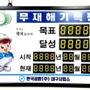 한국공항(주) 이미지