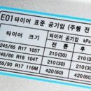 수타이어 이미지