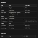 에스드럼기타음악교습소