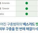 현동약국 이미지