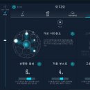 AORUS PC방 이미지