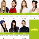 튜이드 카카오 검색결과
