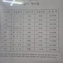 더뮤직음악전문학원 네이버블로그