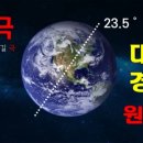 한의세상 네이버블로그