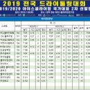 남일툴링