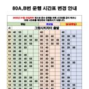 농수산물도매시장 정문 건너편 | [시내버스] 써클라인 80B번