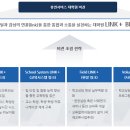 부산디지털대학교 휴먼서비스대학원 이미지