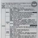 (주)고메공방 이미지