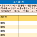 장안보건진료소 이미지