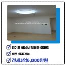 챔피언부동산공인중개사사무소 이미지