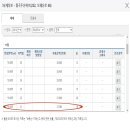 월곡동25 이미지