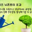 삼성병원 뇌신경센터가 개발한 뇌훈련 속담 이미지