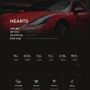 기아 오토샵 이미지