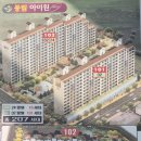 풍림공인중개.행정사사무소 이미지