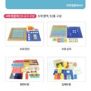 씨투엠수학클래스