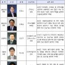 동성건축사사무소 이미지