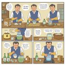전통주 DIY 키트 리뷰 &amp; 집에서 술 빚기 체험 가이드