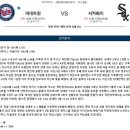 9월1일 MLB미국프로야구 미네소타 시카고W 이미지