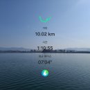 문학도시자연공원 | 2026년 3월 23일, 4번째 건강 달리기 리뷰