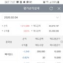 동원수산 익절및 단타연습 이미지