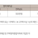 제석초등학교 체육관 이미지