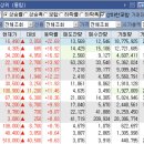 서인컴퍼니 이미지