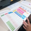 청담-136 | 청담어학원 평촌 레벨테스트 후기 | 예비중학생 영어 학습 로드맵