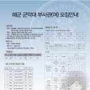 해군군악대 여군 부사관 모집 안내 이미지