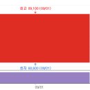 상아넥스트 네이버블로그