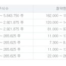스탠리엔에이치 이미지