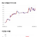 11650-16-8-1 한국경제TV