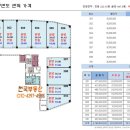 골드메디칼 이미지