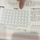 니트아카데미손뜨개학원