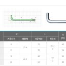 (주)동성앙카 티스토리