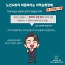 지치분권화 시대 노년세대의 재 발견 4번째 이야기 이미지