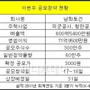 남화토건(주) 이미지