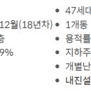 천호환경주식회사