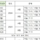 [밴드] 2014~2024 기출 스터디(답안작성/출제요소공유+인출문제) 이미지