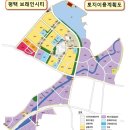 브레인킹