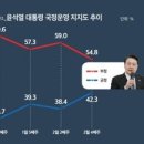 미디어토마토