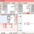 진성티이씨 이미지