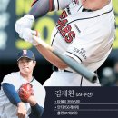 김재환 이미지