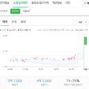 태평비뇨기과의원 이미지