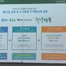 고양동 일원 이미지