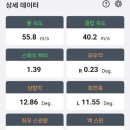 (주)큐이디 이미지