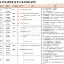 비에이치메디케어 이미지