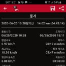 대형주차장입구 이미지