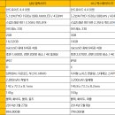 퍼플노이즈엔터테인먼트 | 엑스페리아 Z2 후기, 우직한 바보의 귀환