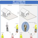 리아건축사무소