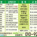 차고치는 집 이미지